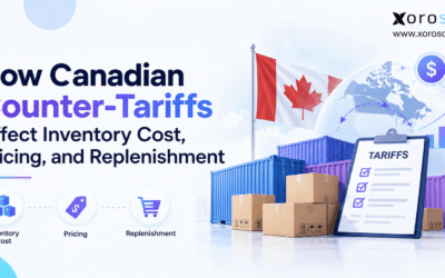 How Canadian Counter-Tariffs Affect Inventory Cost, Pricing, and Replenishment Canadian counter-tariffs affecting inventory costs, product pricing, and replenishment planning for ecommerce businesses.