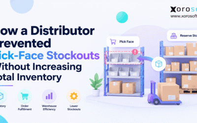 How a Distributor Prevented Pick-Face Stockouts Without Increasing Total Inventory Pick face stockouts in a distributor warehouse with empty picking bins and full reserve inventory racks.