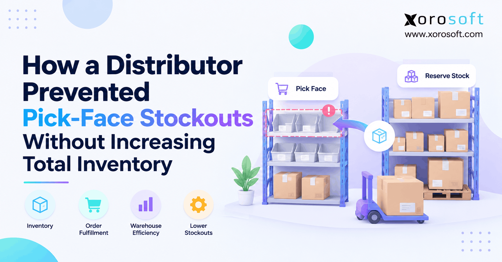 Pick face stockouts in a distributor warehouse with empty picking bins and full reserve inventory racks.