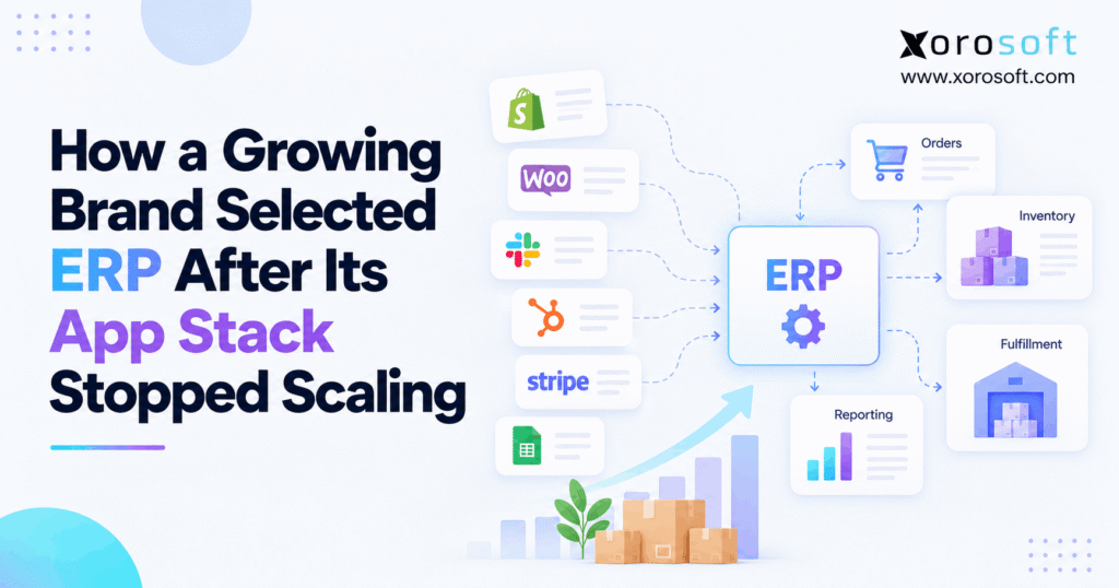 Ecommerce ERP selection showing disconnected Shopify, accounting, and inventory apps connecting to one ERP system for better operational control.