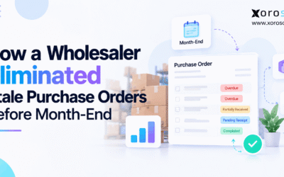 Stale purchase orders cleanup showing overdue, partially received, and completed orders before month-end.
