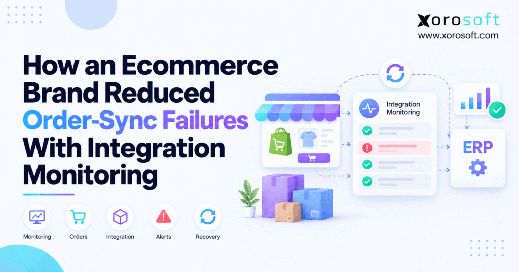 Order sync failures detected through integration monitoring between Shopify, ERP, and warehouse fulfillment systems.
