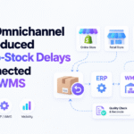 Return-to-stock delays reduced through connected ERP and WMS workflows for omnichannel inventory management.