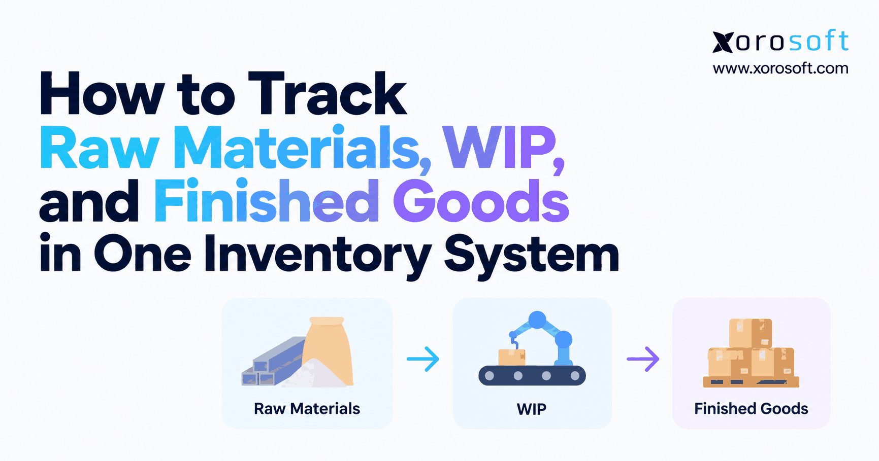 How to track raw materials, WIP, and finished goods in one inventory system blog banner.