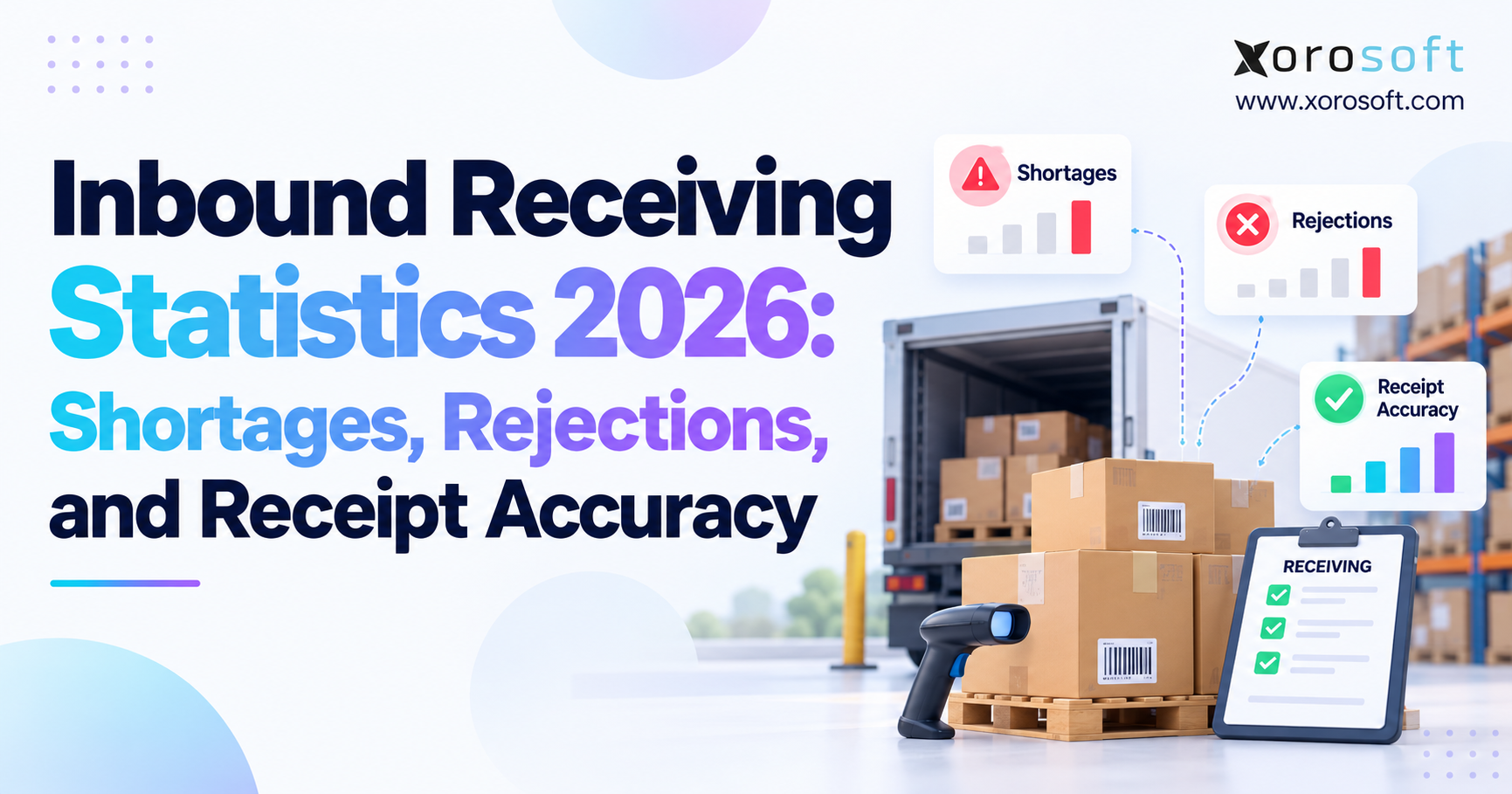 Blog header image for “Inbound Receiving Statistics 2026: Shortages, Rejections, and Receipt Accuracy” featuring warehouse receiving boxes, a truck, barcode scanner, and KPI icons for shortages, rejections, and receipt accuracy.