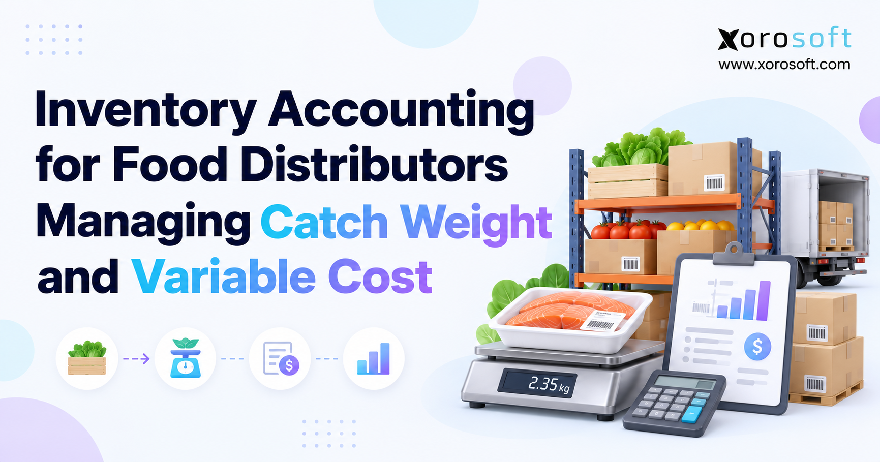 Inventory Accounting for Food Distributors Catch weight inventory accounting for food distributors, featuring food warehouse inventory, digital weighing scales, variable costs, and financial reporting.