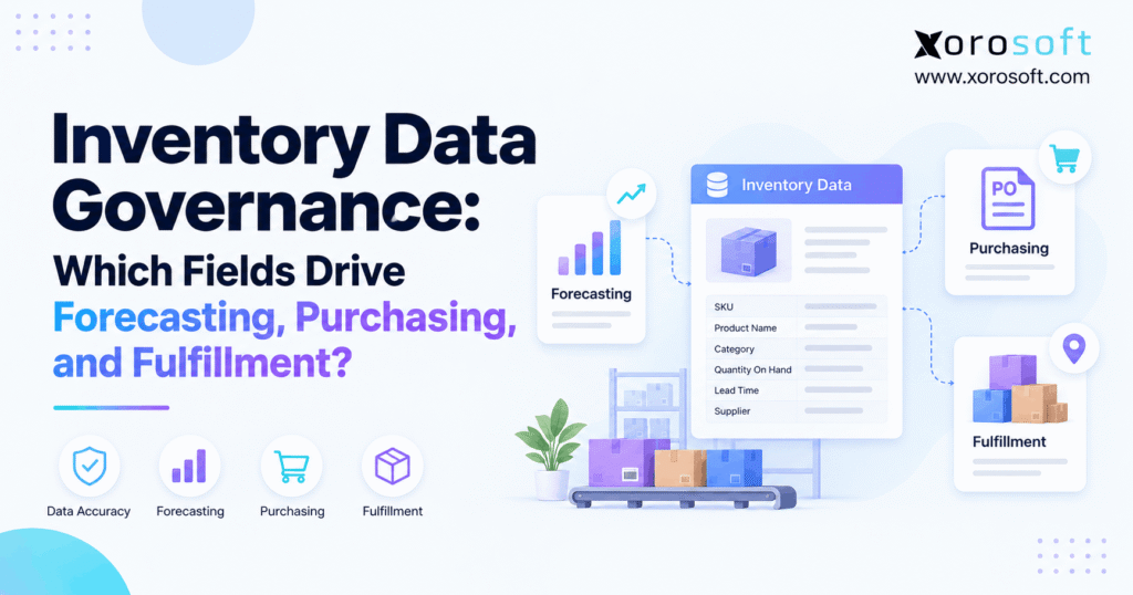 Inventory data governance connecting SKU records, forecasting, purchasing, and fulfillment through a centralized ERP system.