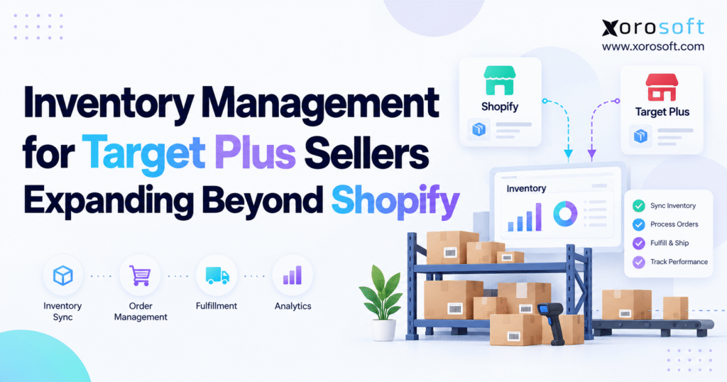 Blog banner showing inventory management for Target Plus sellers expanding beyond Shopify, with Shopify and Target Plus connected to a warehouse inventory dashboard.