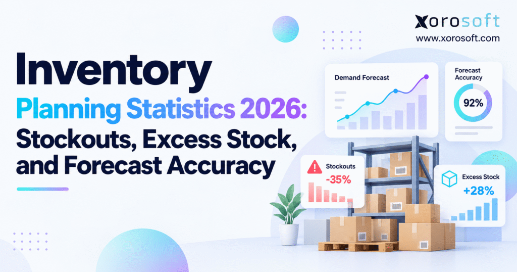 Inventory planning statistics 2026 with stockouts, excess stock, and forecast accuracy.