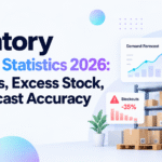 Inventory planning statistics 2026 with stockouts, excess stock, and forecast accuracy.