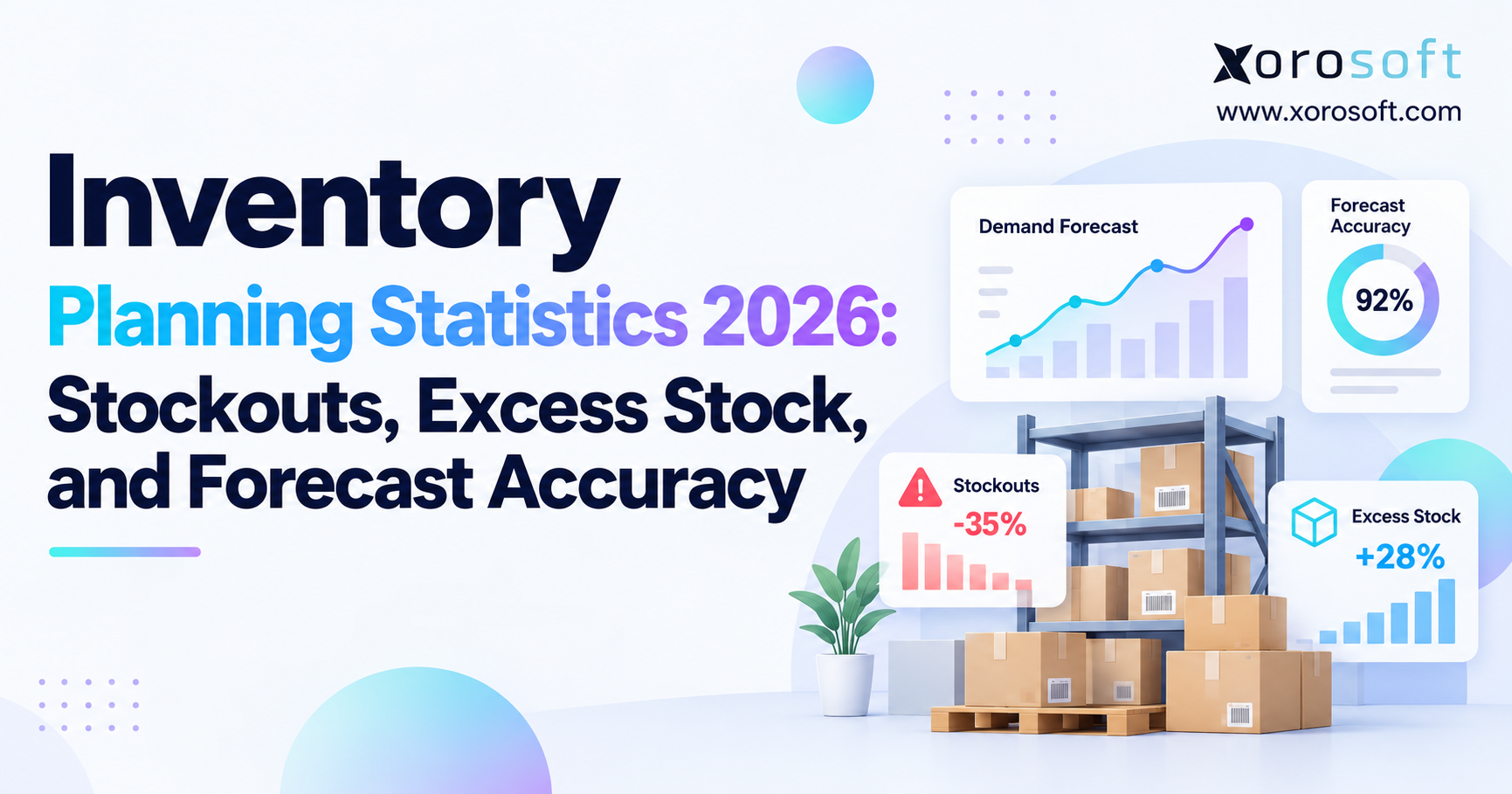 Inventory planning statistics 2026 with stockouts, excess stock, and forecast accuracy.