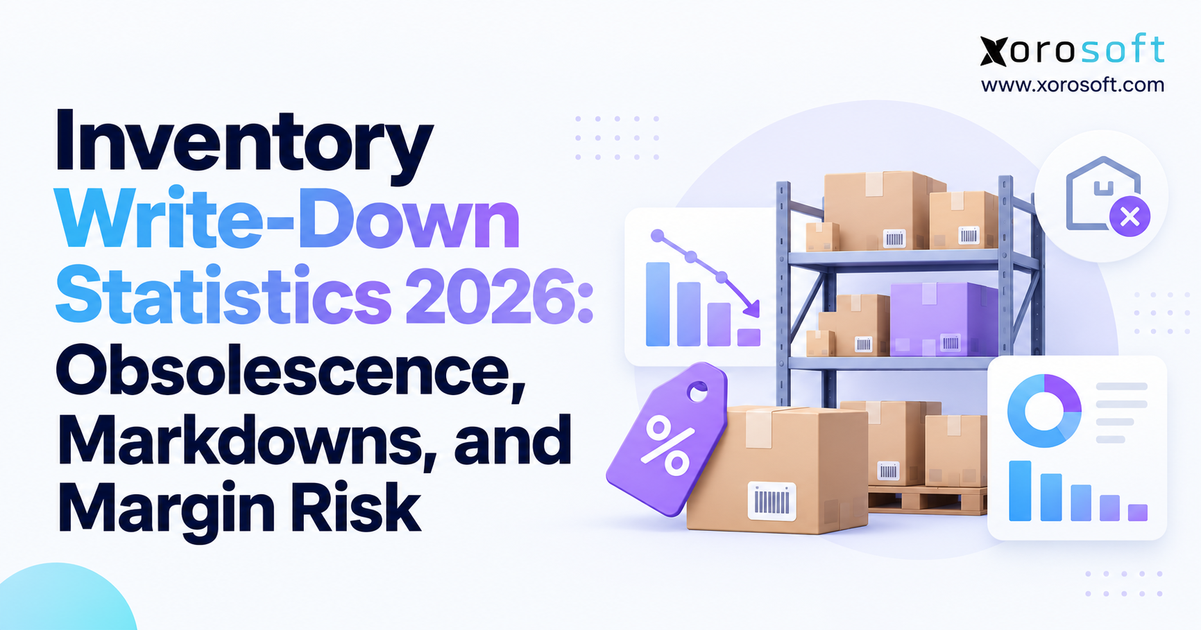 Inventory Write-Down Statistics 2026 Inventory write-down statistics 2026 showing obsolete stock, markdowns, and margin risk.