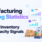 Manufacturing Backlog Statistics 2026 blog header with Xorosoft logo, showing orders, inventory, and capacity dashboards connected to a factory with boxes and conveyor system.