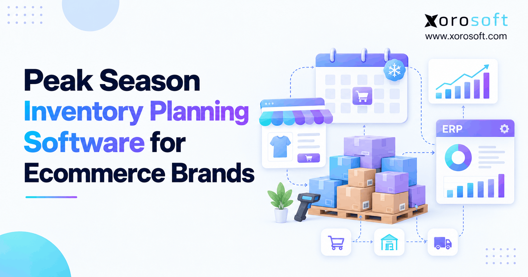 Peak Season Inventory Planning Software for Ecommerce Brands Peak Season Inventory Planning software connecting ecommerce demand forecasts, warehouse stock, and purchasing operations.