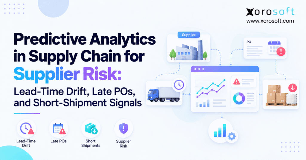 Predictive analytics in supply chain identifying supplier lead-time drift, late purchase orders, and short-shipment risks.