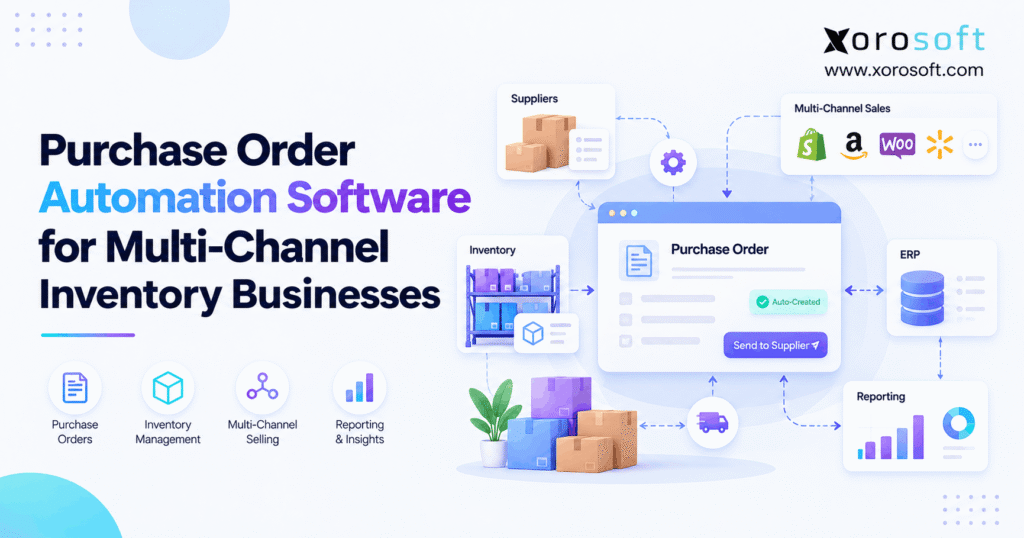 Purchase order automation software connecting Shopify, Amazon, and wholesale sales with inventory and supplier orders.