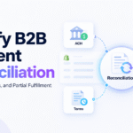 Shopify B2B payment reconciliation showing ACH payments, deposits, payment terms, and partial fulfillment workflows.