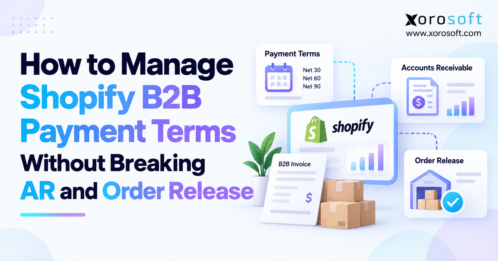 Shopify B2B payment terms graphic showing AR, invoices, and order release workflow with Xorosoft branding.