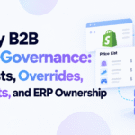 Shopify B2B pricing governance banner with price lists, discounts, overrides, and ERP illustration.