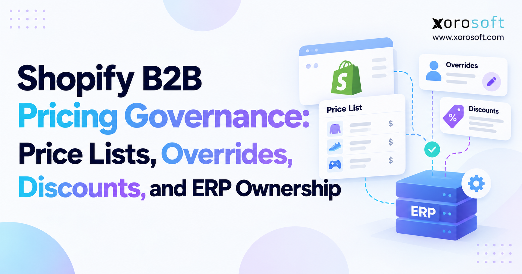 Shopify B2B pricing governance banner with price lists, discounts, overrides, and ERP illustration.