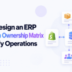 ERP integration ownership matrix for Shopify operations showing connected inventory, warehouse, reporting, and workflow management systems.