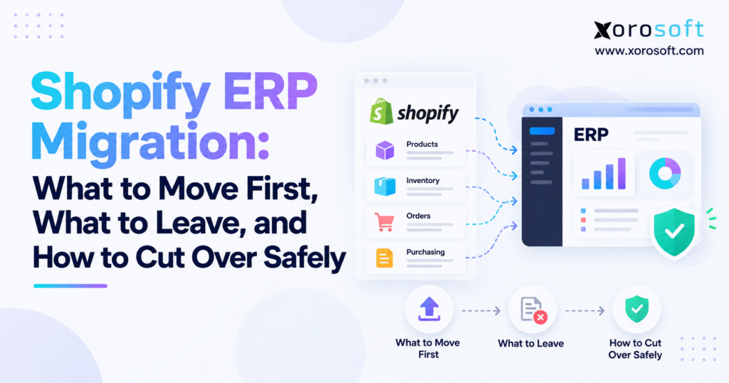 Shopify ERP migration banner showing what to move first, what to leave, and how to cut over safely.