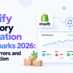 Shopify inventory integration benchmarks 2026: latency, errors, and reconciliation.