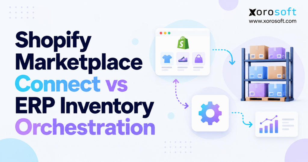 Shopify Marketplace Connect vs ERP inventory orchestration blog header with Xorosoft logo and inventory icons.