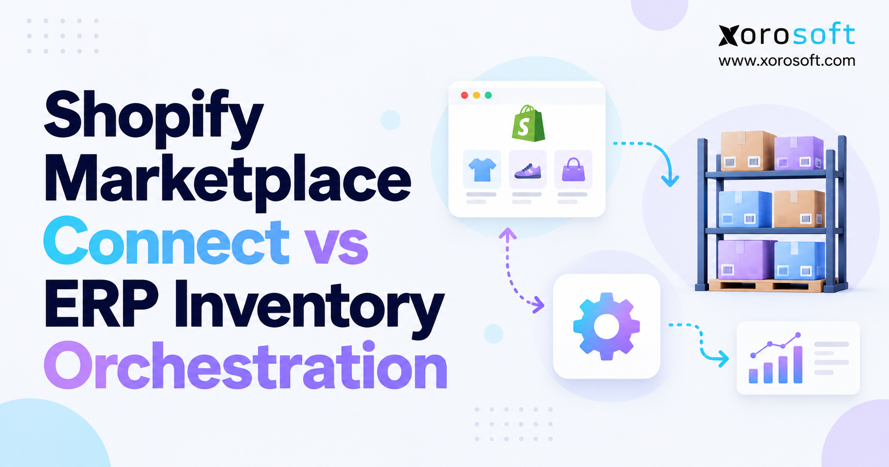 Shopify Marketplace Connect vs ERP inventory orchestration blog header with Xorosoft logo and inventory icons.