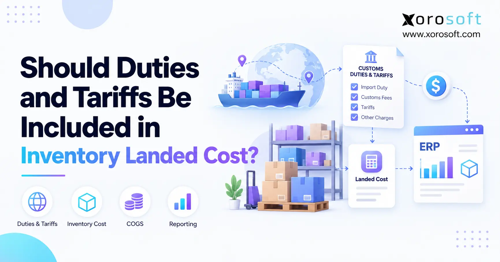 Should Duties and Tariffs Be Included in Inventory Landed Cost Inventory landed cost graphic showing duties, tariffs, customs fees, warehouse inventory, and ERP cost reporting.