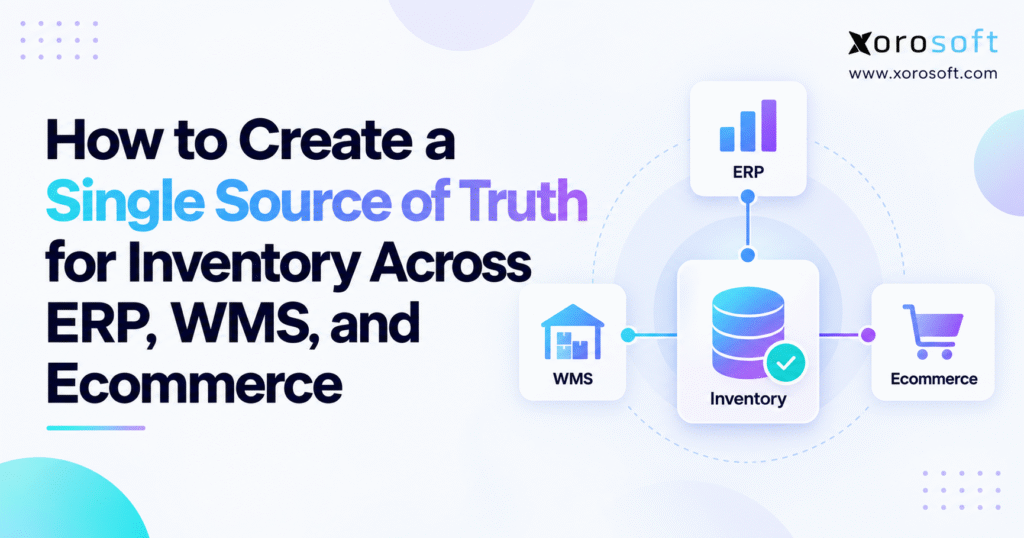 Single source of truth for inventory across ERP, WMS, and ecommerce.