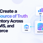 Single source of truth for inventory across ERP, WMS, and ecommerce.