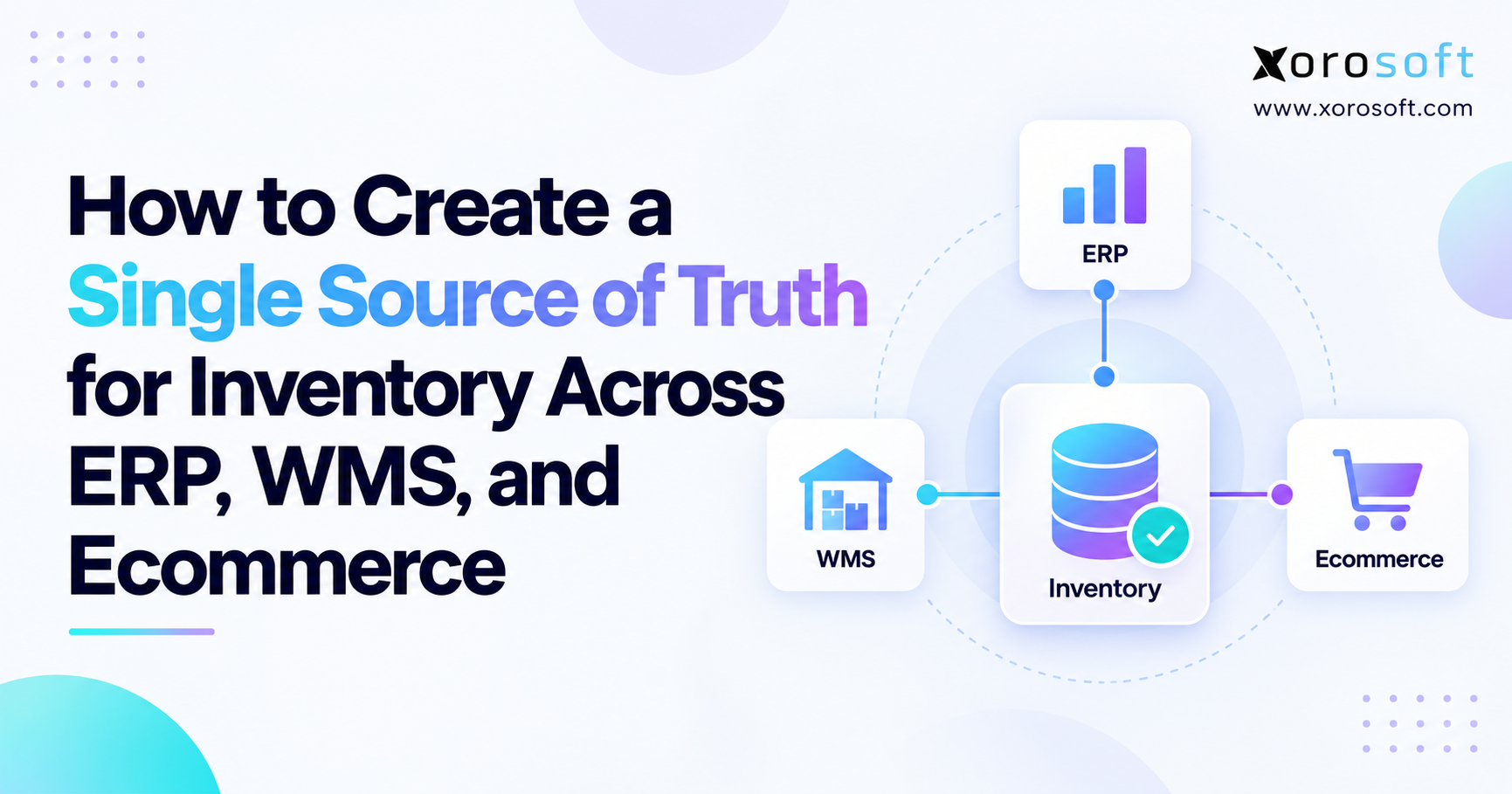 Single source of truth for inventory across ERP, WMS, and ecommerce.