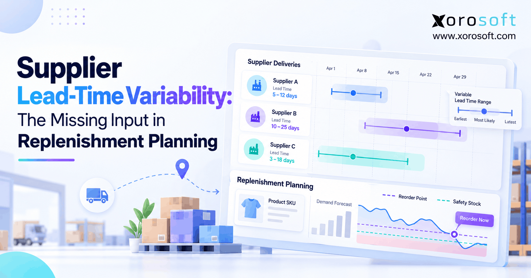 Supplier Lead-Time Variability The Missing Input in Replenishment Planning Supplier lead time variability dashboard showing different delivery windows and inventory replenishment planning.