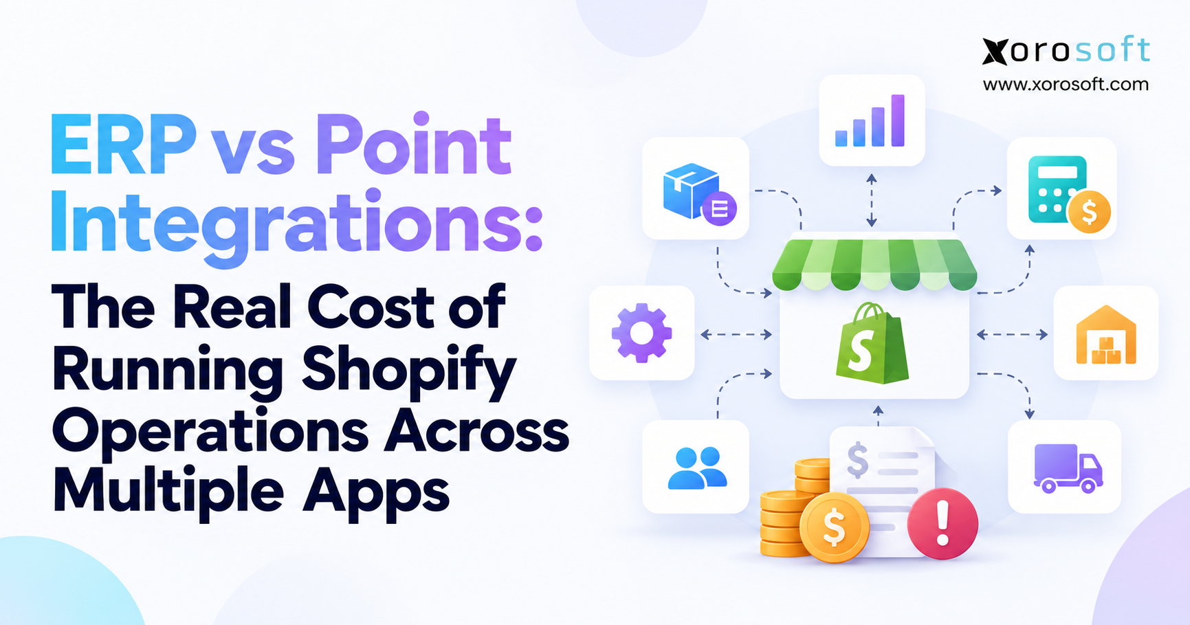 The Real Cost of Shopify Integrations Shopify ERP vs point integrations showing the cost of managing inventory, accounting, and fulfillment across multiple apps.