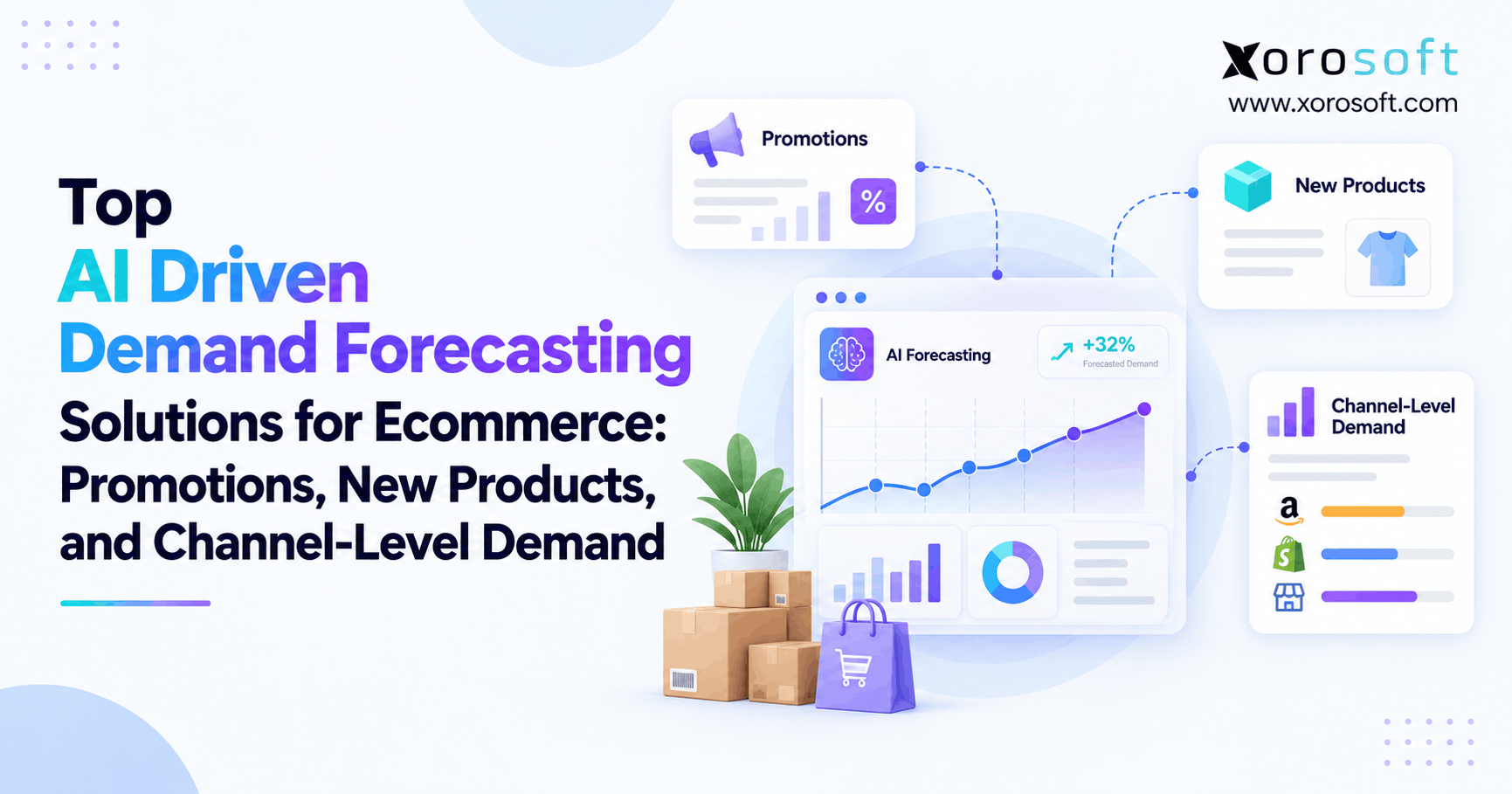 Top AI Driven Demand Forecasting Solutions for Ecommerce Promotions, New Products, and Channel-Level Demand AI ecommerce demand forecasting software dashboard showing promotional demand, new product launches, and channel-level sales trends.