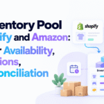 One Inventory Pool for Shopify and Amazon banner with inventory dashboard, Shopify and Amazon icons, and Xorosoft branding.