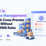 AI WMS integration dashboard ranking receiving, inventory, picking, and shipping exceptions by operational priority.