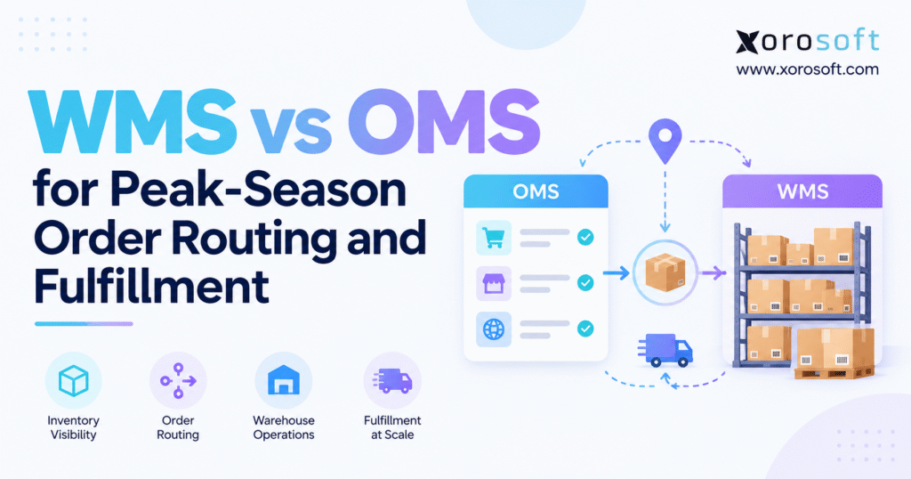 WMS vs OMS for peak-season order routing and fulfillment with OMS and WMS workflow illustration