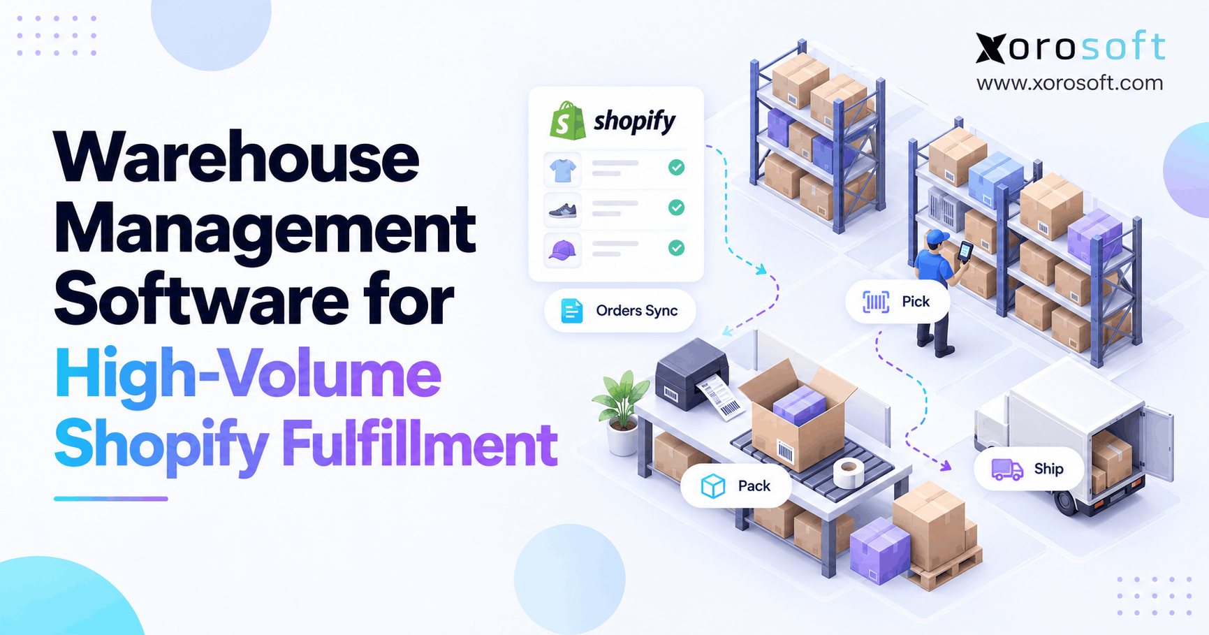 Warehouse Management Software for High-Volume Shopify Fulfillment Shopify warehouse management software for high-volume order fulfillment, barcode scanning, inventory accuracy, and faster shipping.