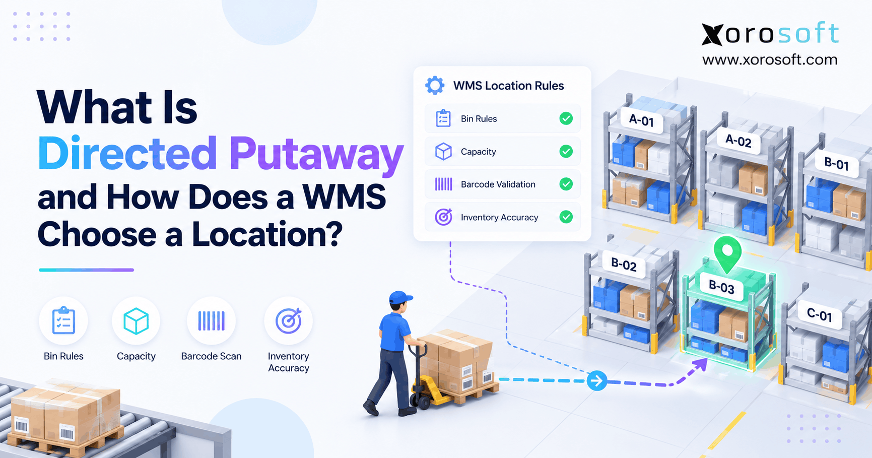 WMS putaway location rules selecting the right warehouse bin based on storage capacity and inventory requirements.