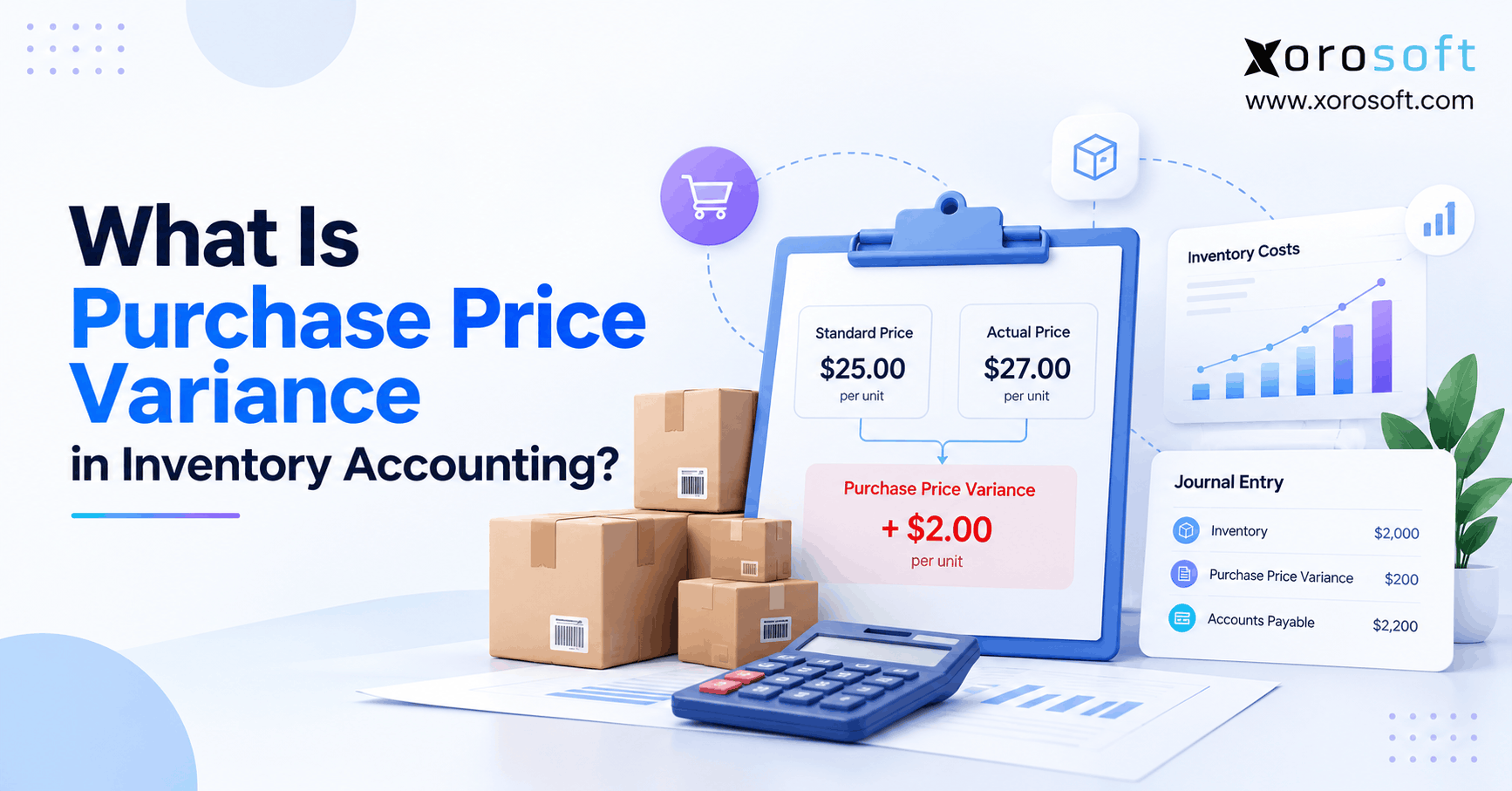 Purchase price variance accounting illustration showing standard price vs. actual price, inventory costs, and financial reporting.