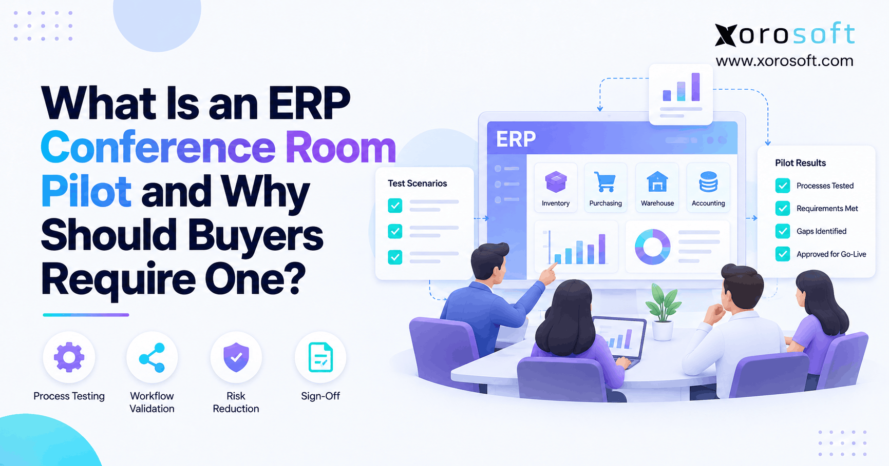 Business teams reviewing inventory, purchasing, warehouse, and accounting workflows on an ERP dashboard.