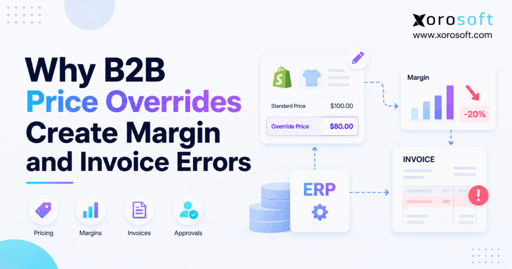 B2B price overrides causing margin leakage and invoice errors in wholesale ERP workflows.