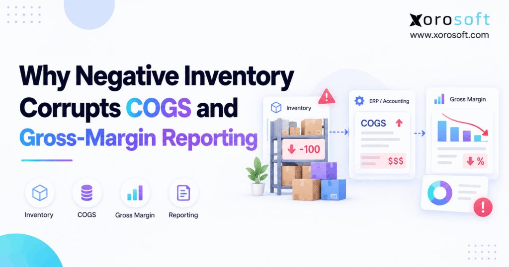 Negative inventory accounting showing how stock shortages distort COGS and gross-margin reporting.