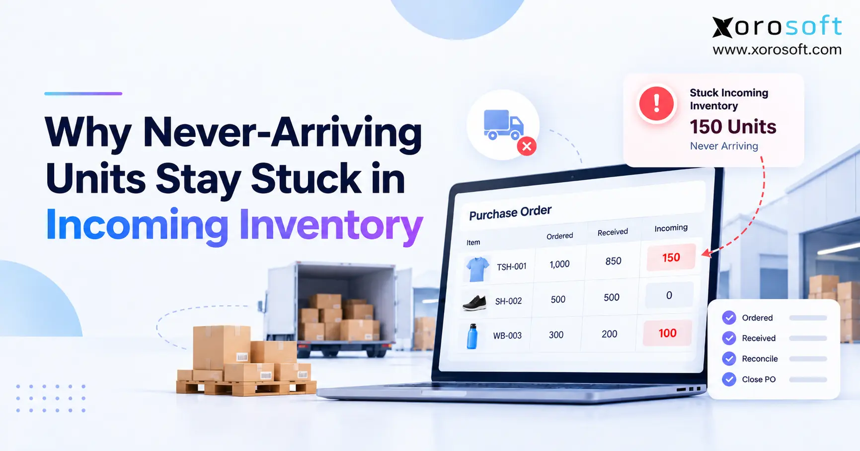 Stuck incoming inventory showing purchase orders with units that were ordered but never received.
