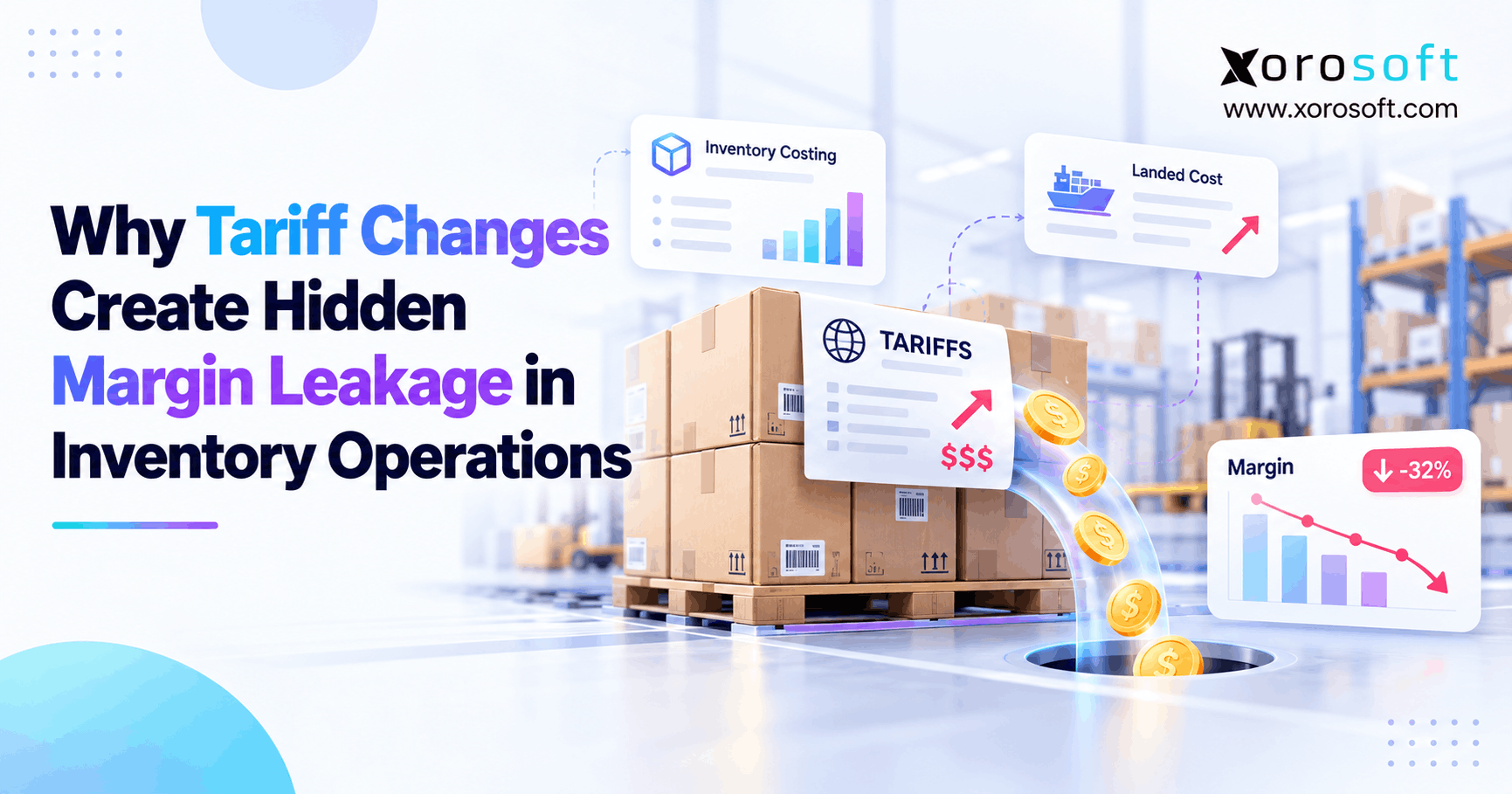 Tariff impact on inventory showing hidden margin leakage across landed cost, purchasing, reporting, and warehouse operations.