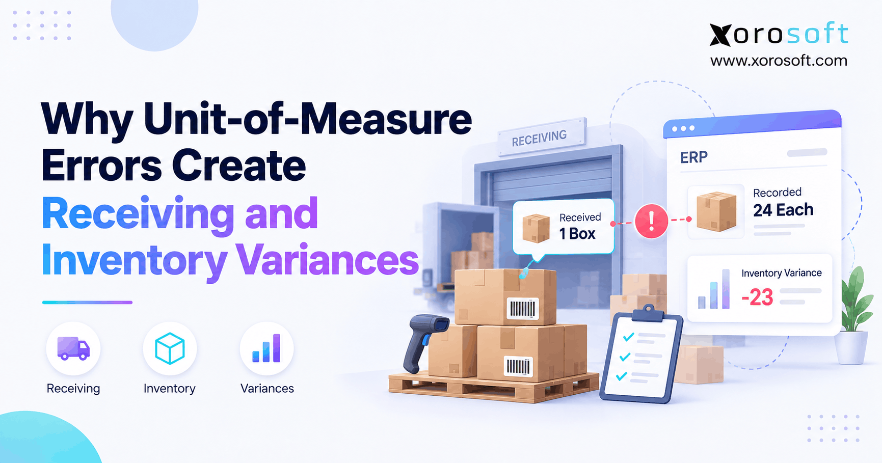 Unit of measure errors causing receiving discrepancies between physical warehouse stock and recorded ERP inventory quantities.