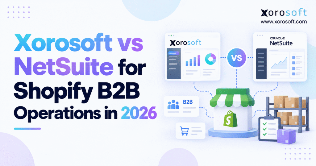Blog banner showing Xorosoft vs NetSuite for Shopify B2B operations in 2026 with ERP dashboards, Shopify store icon, and warehouse graphics.