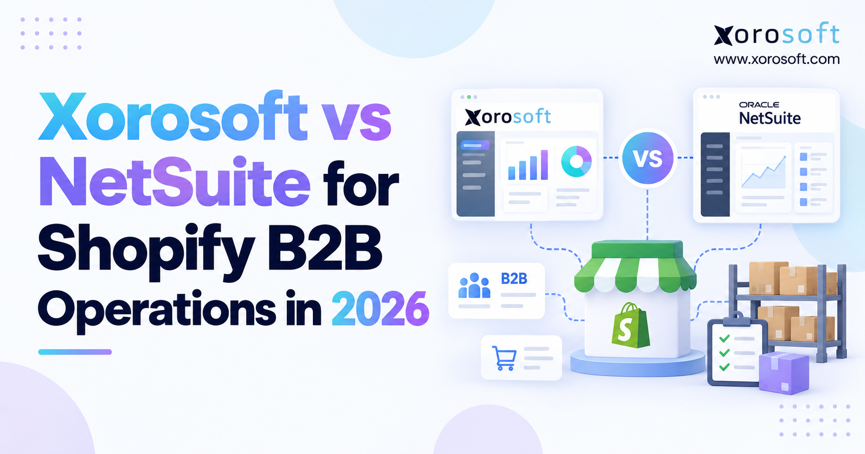 Blog banner showing Xorosoft vs NetSuite for Shopify B2B operations in 2026 with ERP dashboards, Shopify store icon, and warehouse graphics.